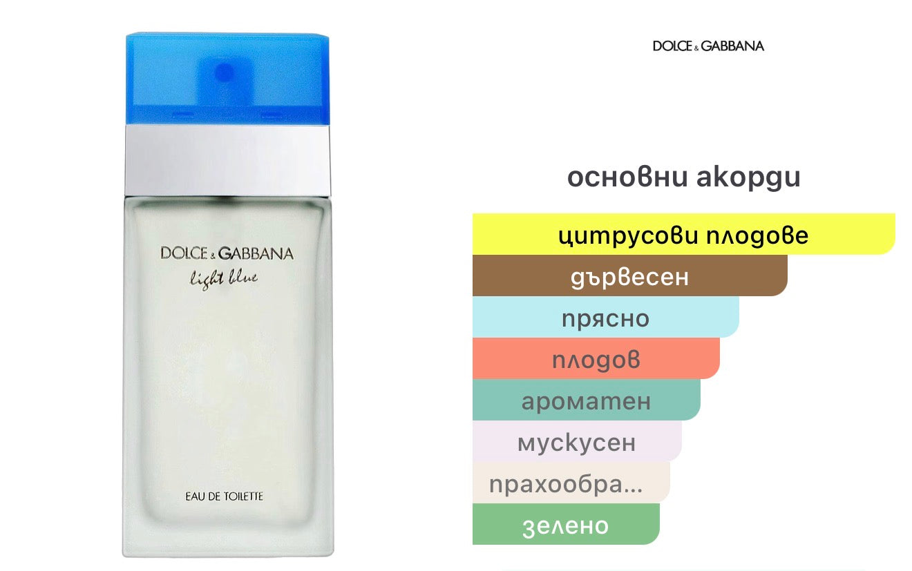 Dolce & Gabbana Light Blue EDT 100мл.
