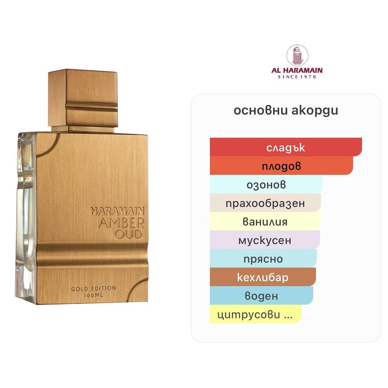 Al Haramain Amber Oud Gold ExDP 75мл. – Al Haramain, унисекс аромат, Aroma Viva