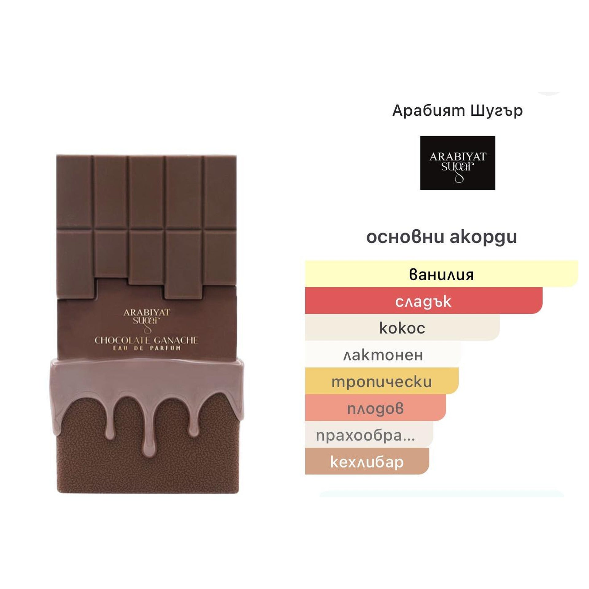 Arabiyat Sugar Chocolate Ganache EDP 100ml – Arabiyat Sugar, унисекс аромат, Aroma Viva