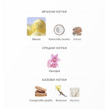 Arabiyat Sugar Cookie Dough EDP 100ml – Arabiyat Sugar, дамски аромат, Aroma Viva