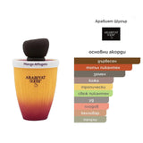 Arabiyat Sugar Mango Affogato EDP 100ml – Arabiyat Sugar, унисекс аромат, Aroma Viva
