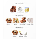Arabiyat Sugar Pecan Butter Cookie EDP 100ml – Arabiyat Sugar, унисекс аромат, Aroma Viva