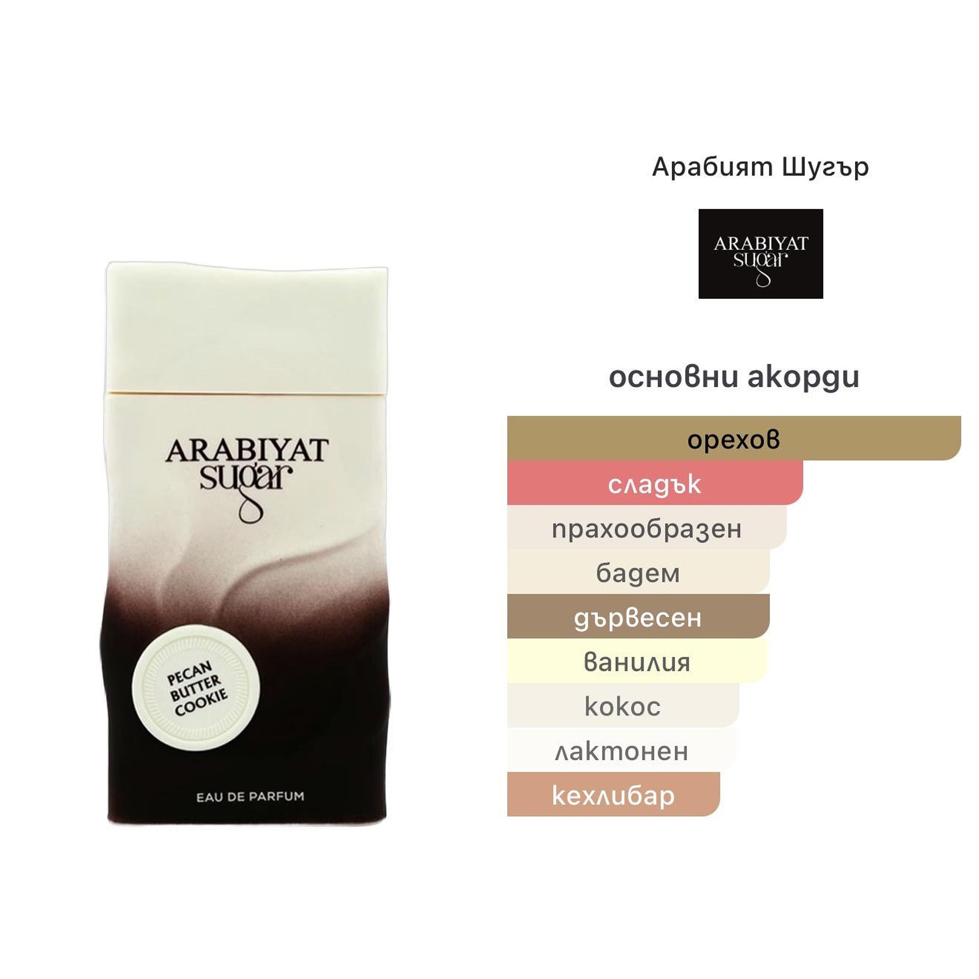 Arabiyat Sugar Pecan Butter Cookie EDP 100ml – Arabiyat Sugar, унисекс аромат, Aroma Viva