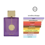 Armaf Club De Nuit Maleka EDP 105 мл. – оригинален парфюм, продуктова снимка 5