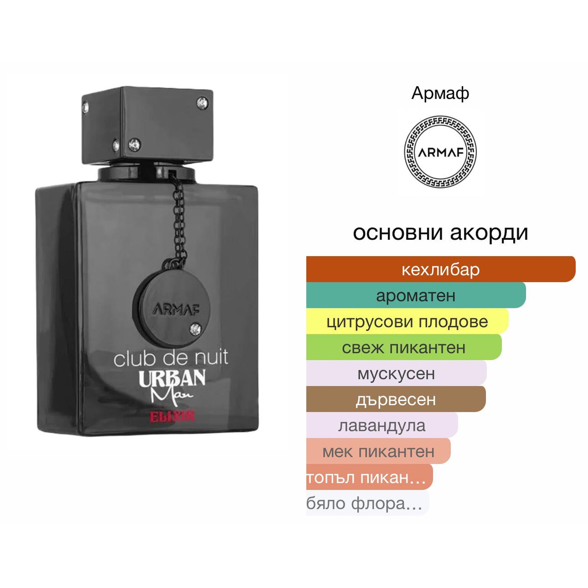 Armaf Urban Elixir EDP 105мл. – Armaf, мъжки аромат, Aroma Viva
