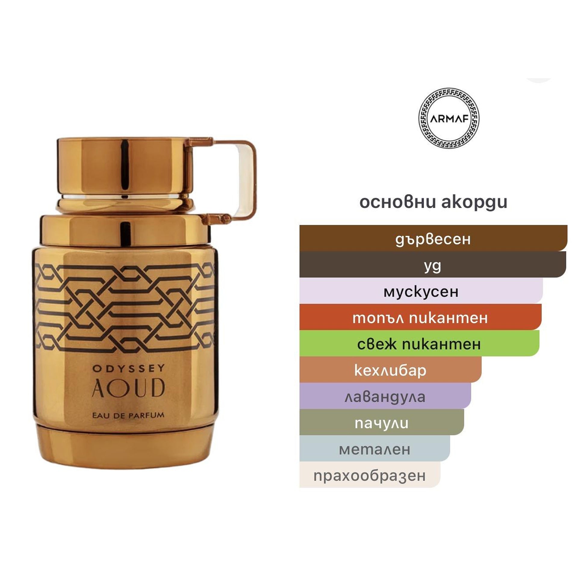 Armaf Odyssey Aoud EDP 100мл. – Armaf, мъжки аромат, Aroma Viva