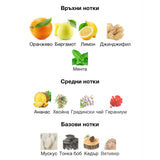 Armaf Odyssey Mega EDP 100мл. – Armaf, мъжки аромат, Aroma Viva