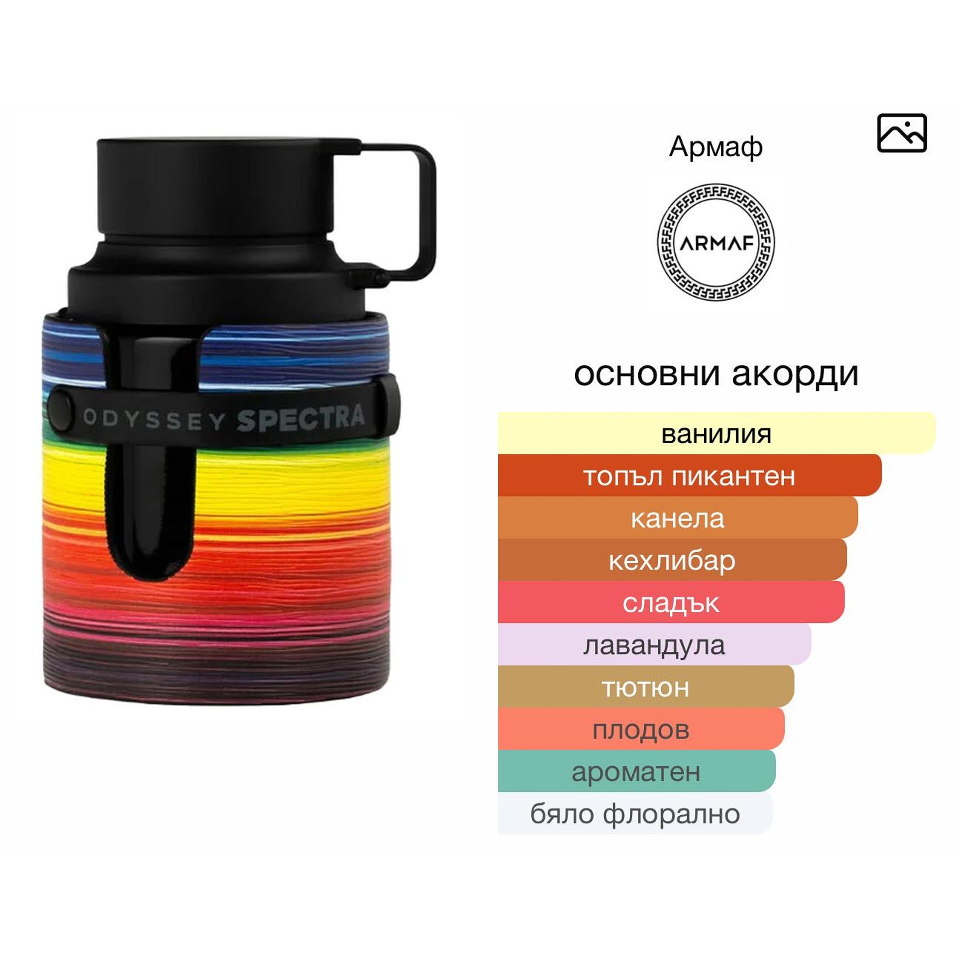 Armaf Odyssey Spectra EDP 100 мл. – оригинален парфюм, продуктова снимка 4