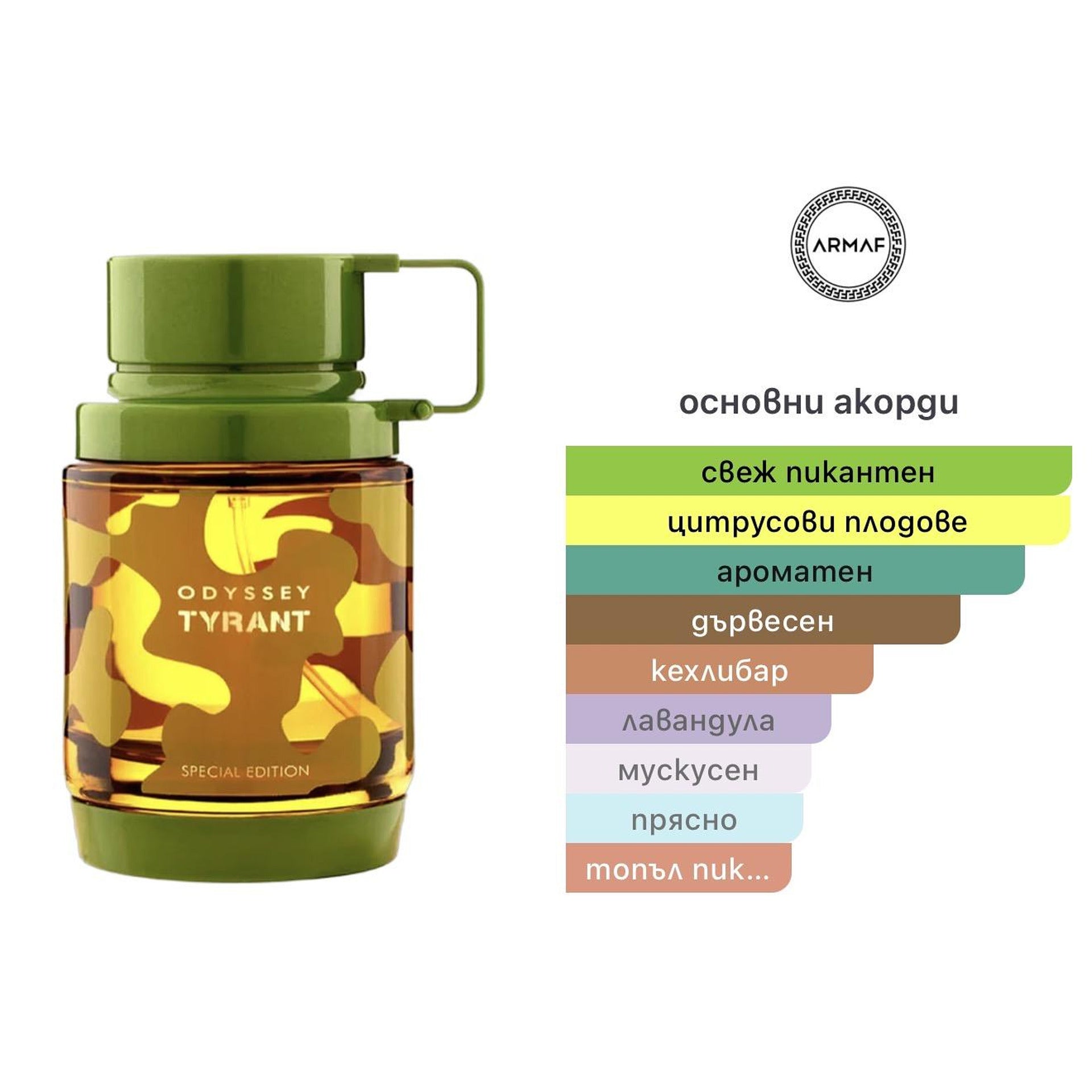 Armaf Odyssey Tyrant EDP 100мл. – Armaf, мъжки аромат, вдъхновен от Tygar / fresh blue aromatic DNA, Aroma Viva