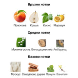 Armaf Private Key to My Love ExDP 100 мл. – оригинален парфюм, продуктова снимка 3