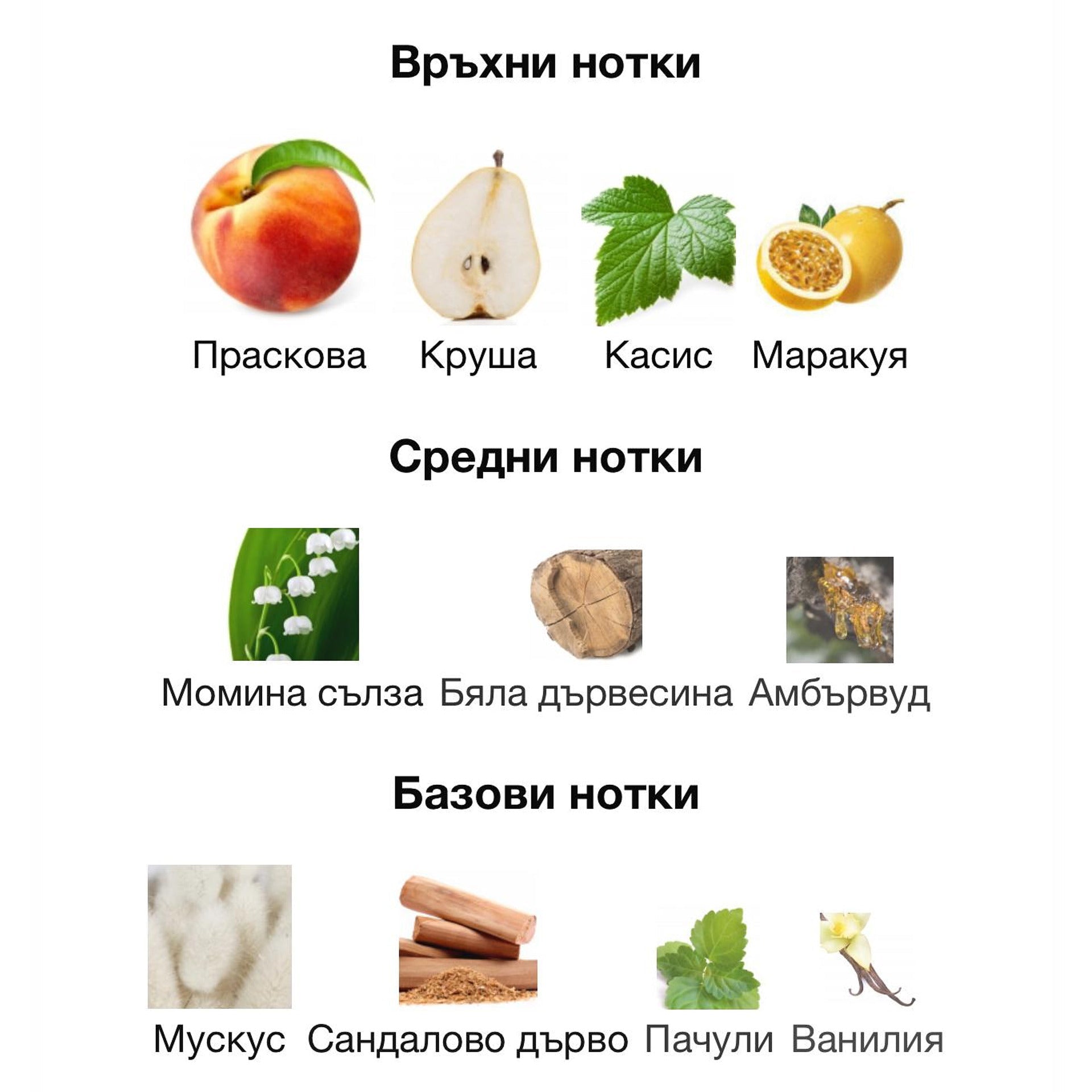 Armaf Private Key to My Love ExDP 100 мл. – оригинален парфюм, продуктова снимка 3