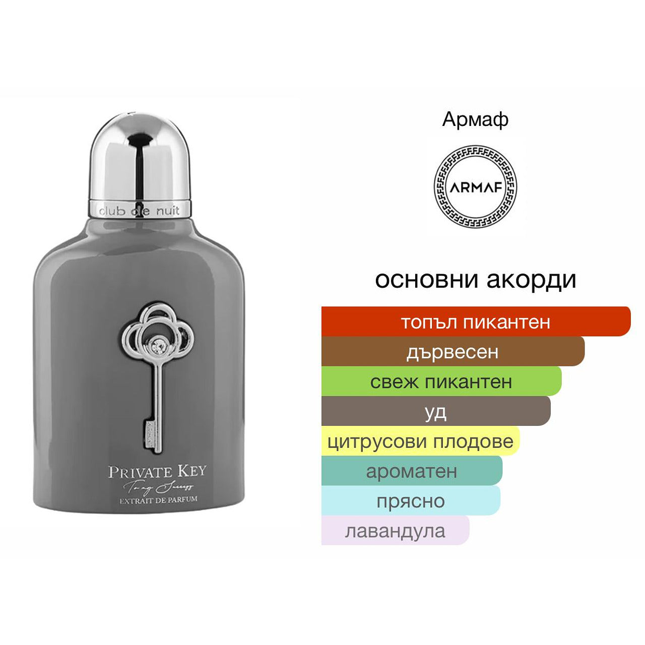 Armaf Private Key to My Success ExDP 100мл. – Armaf, мъжки аромат, Aroma Viva