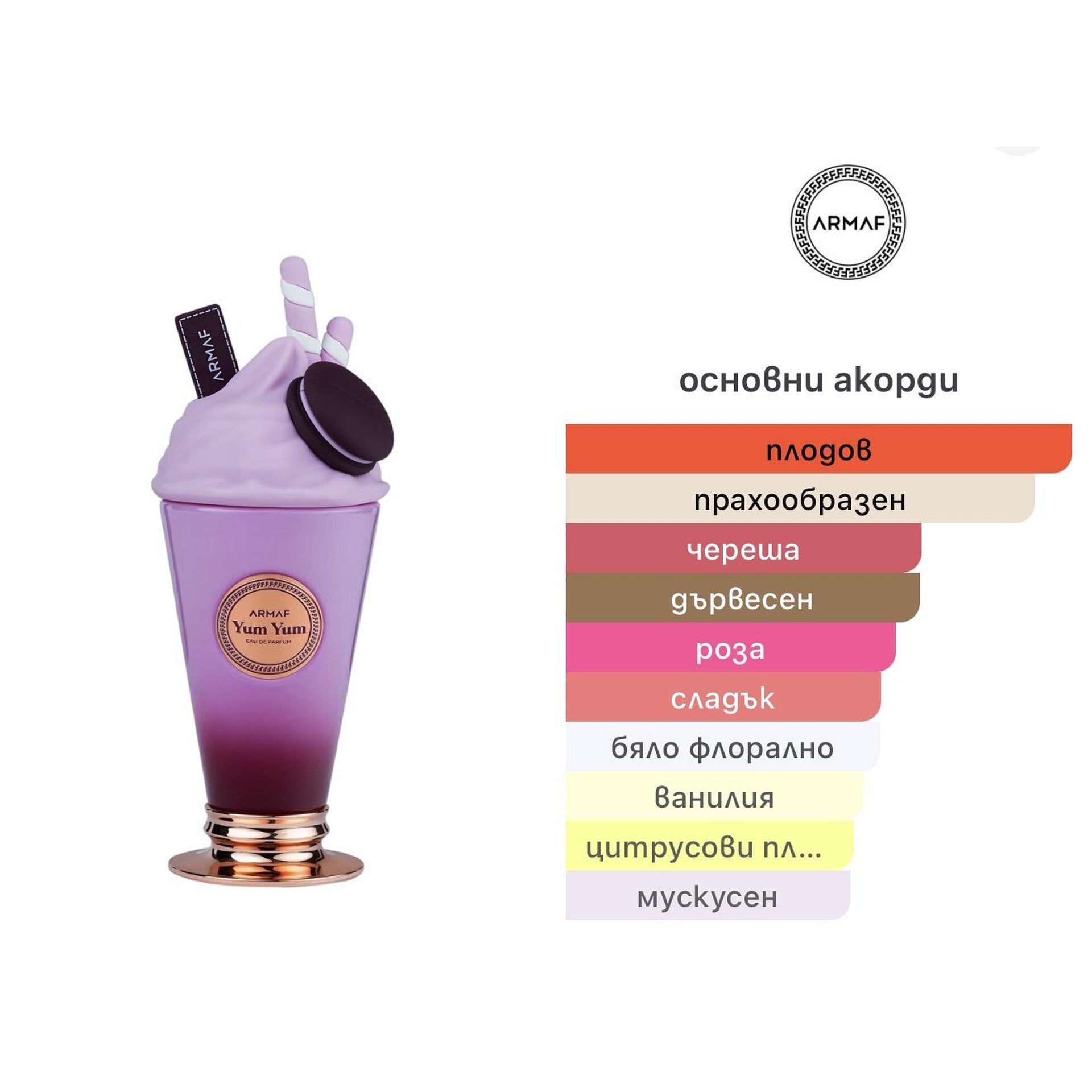 Armaf Yum Yum EDP 100 мл. – оригинален парфюм, продуктова снимка 5