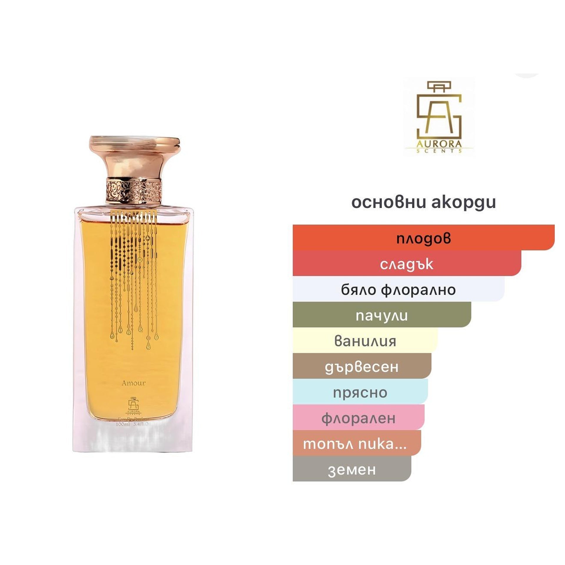 Aurora Scents Aurora Amour EDP 100 мл. – оригинален парфюм, продуктова снимка 4