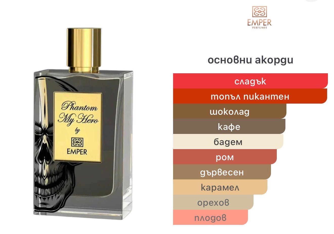 Emper Phantom My Hero EDP 100 мл. – оригинален парфюм, продуктова снимка 5