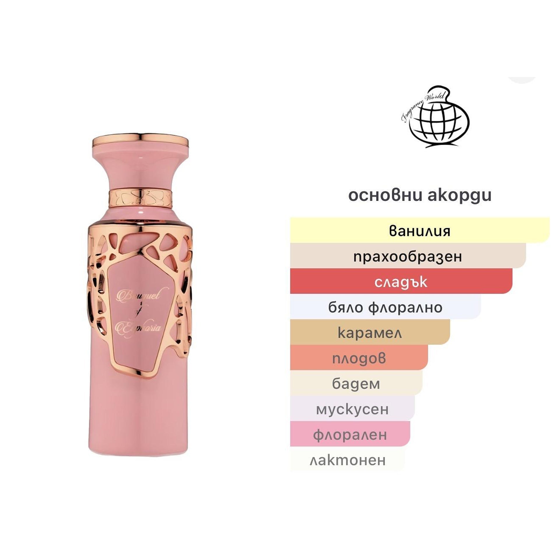 Fragrance World Bouquet of Euphoria EDP 100ml – оригинален парфюм, продуктова снимка 4