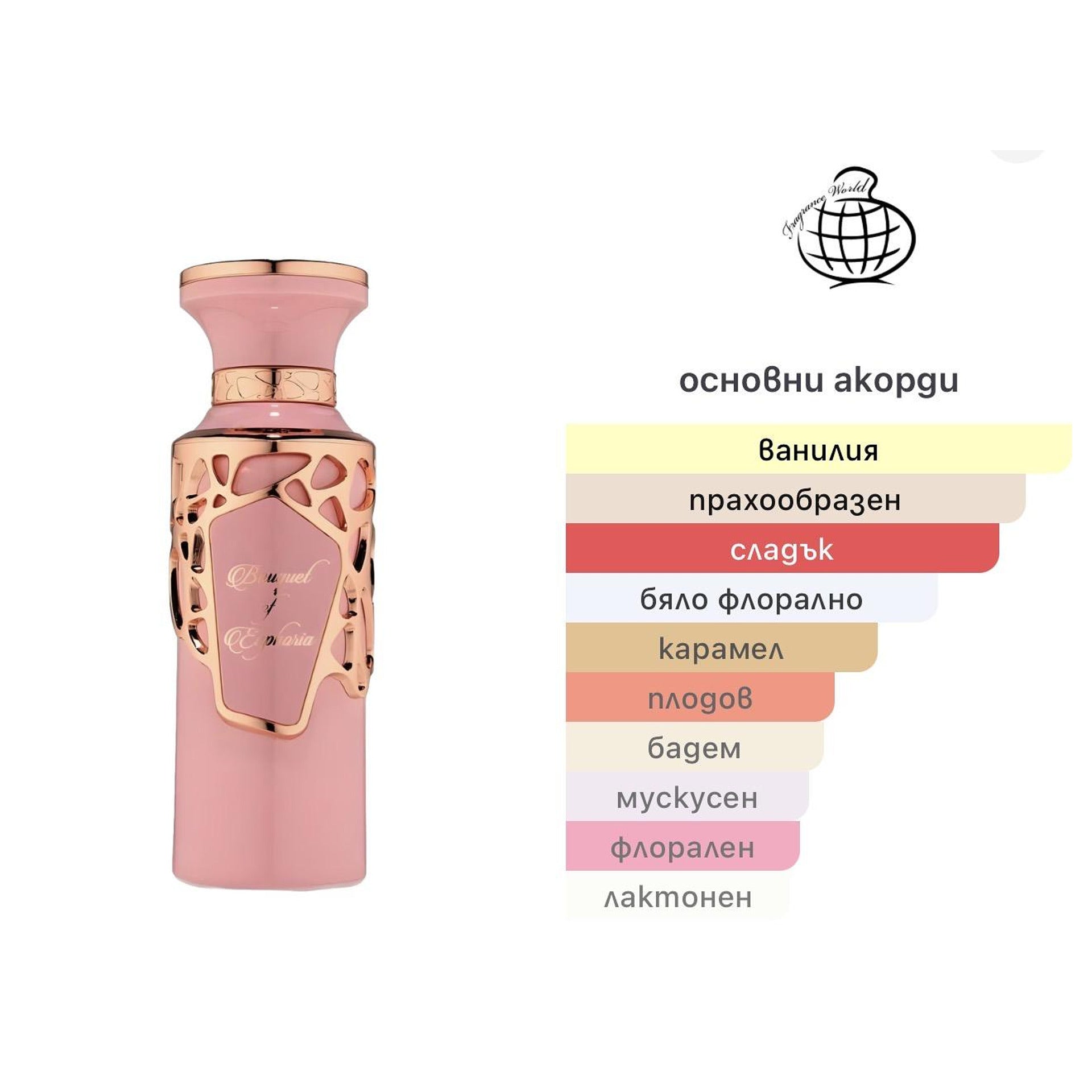Fragrance World Bouquet of Euphoria EDP 100ml – Fragrance World, дамски аромат, Aroma Viva