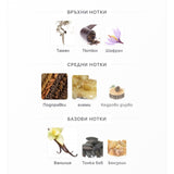 Fragrance World Bubbly EDP 100ml – Fragrance World, унисекс аромат, Aroma Viva
