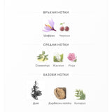 Fragrance World Cherry Incense EDP 80ml – Fragrance World, унисекс аромат, вдъхновен от Cherry Smoke, Aroma Viva