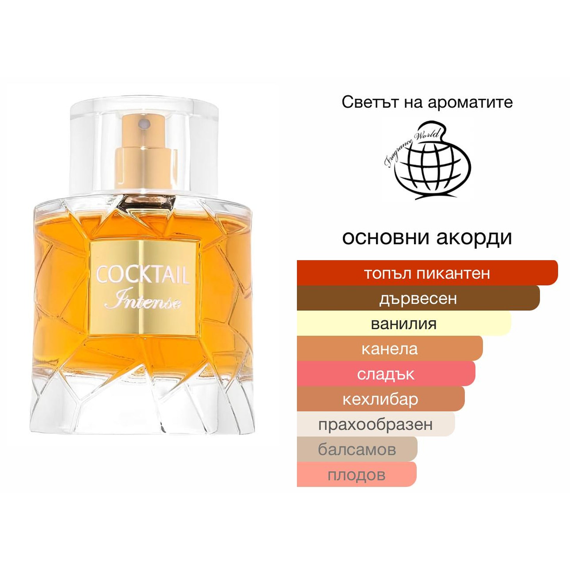 Fragrance World Cocktail Intense EDP 100мл. – Fragrance World, унисекс аромат, вдъхновен от Angels' Share, Aroma Viva