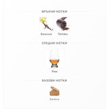 Fragrance World Intro Aftermath 80ml – Fragrance World, унисекс аромат, вдъхновен от Side Effect, Aroma Viva