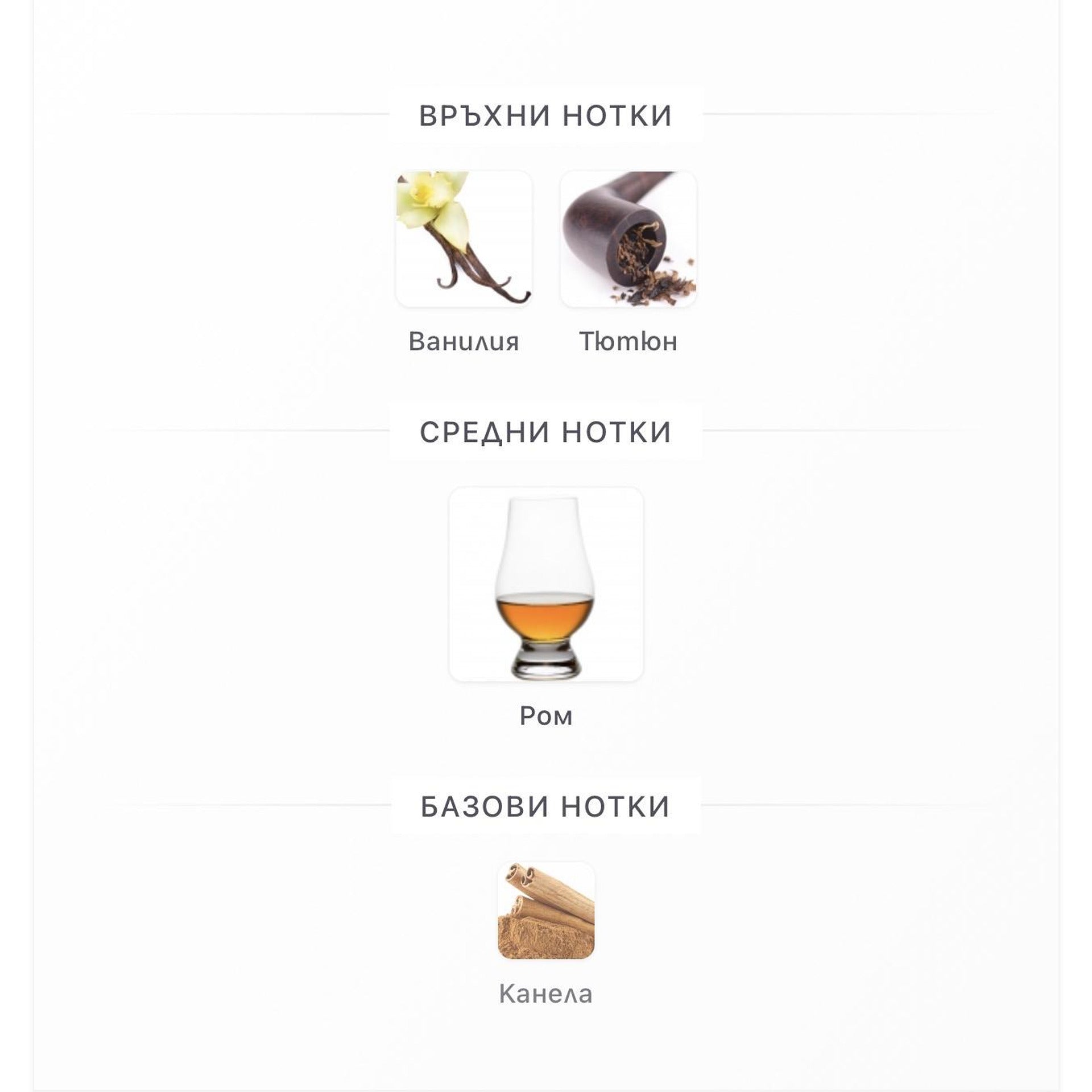 Fragrance World Intro Aftermath 80ml – Fragrance World, унисекс аромат, вдъхновен от Side Effect, Aroma Viva