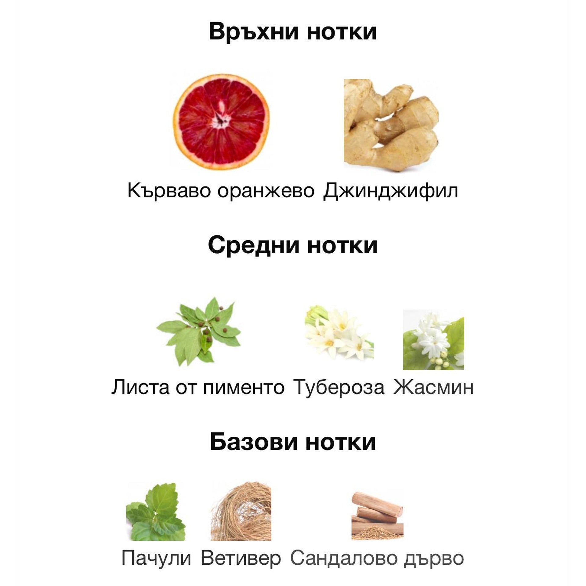 Fragrance World Prohibit Rouge EDP 100 мл. – оригинален парфюм, продуктова снимка 2