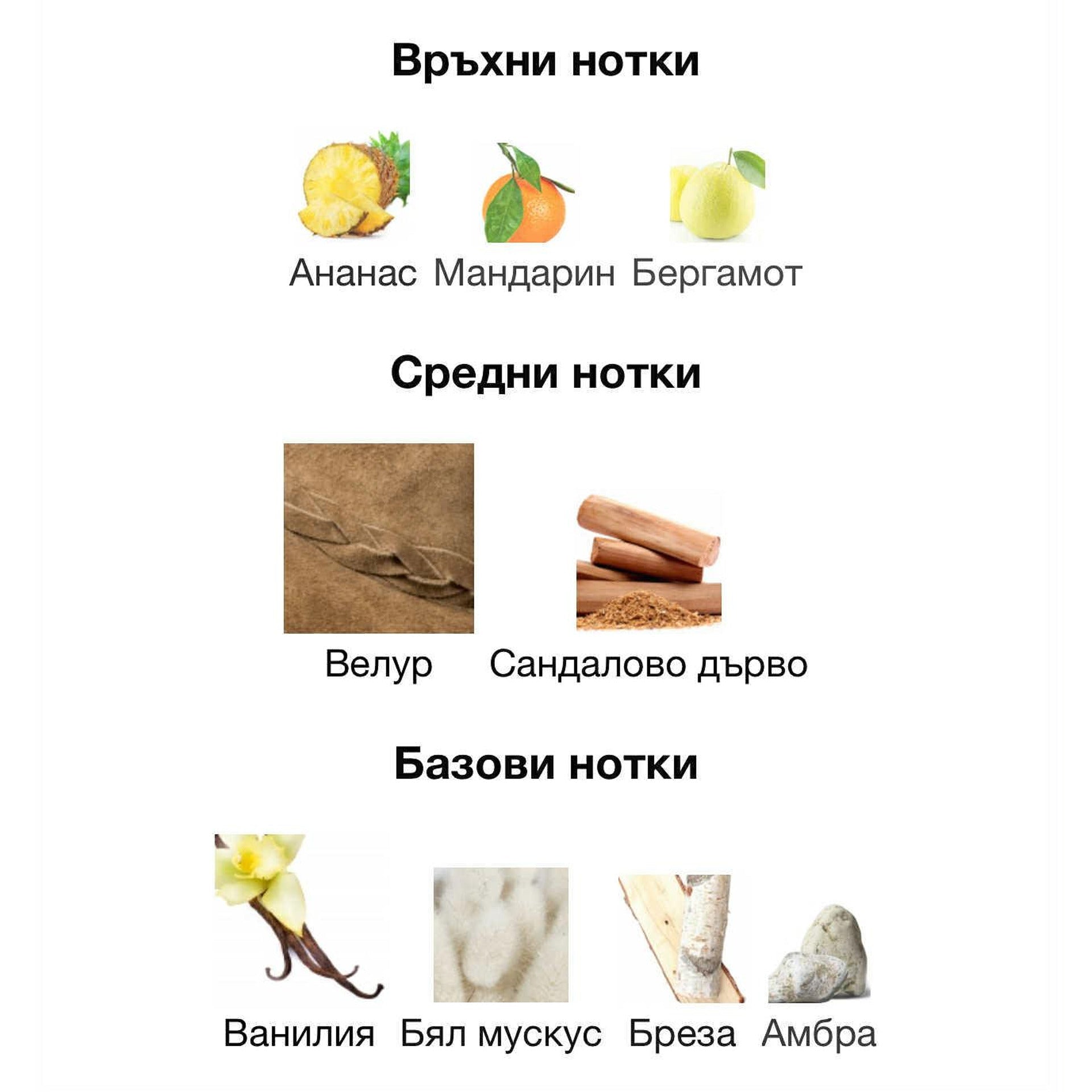 French Avenue Meringue EDP 100 мл. – оригинален парфюм, продуктова снимка 3
