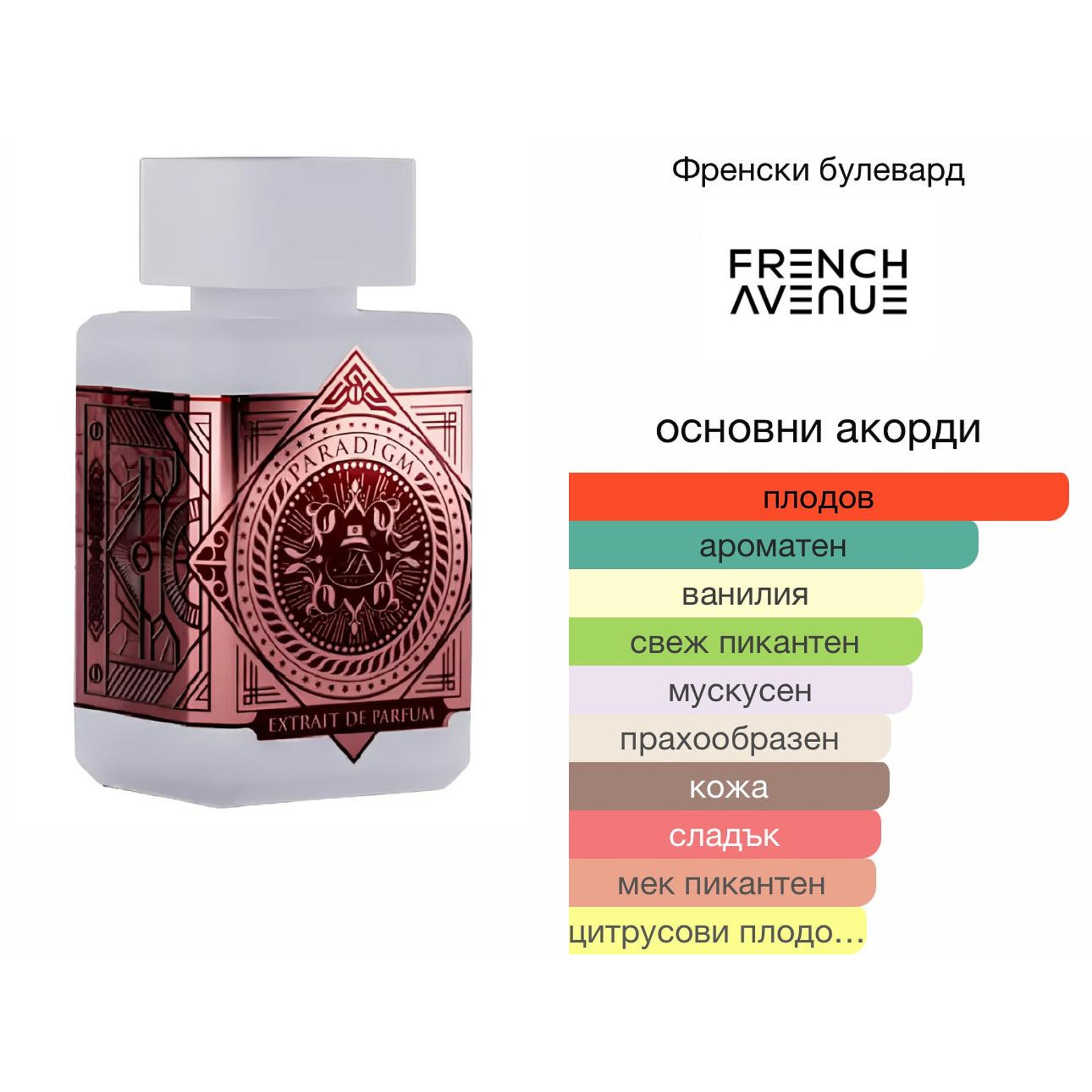 French Avenue Paradigm EDP 80мл. – French Avenue, унисекс аромат, вдъхновен от Paragon, Aroma Viva