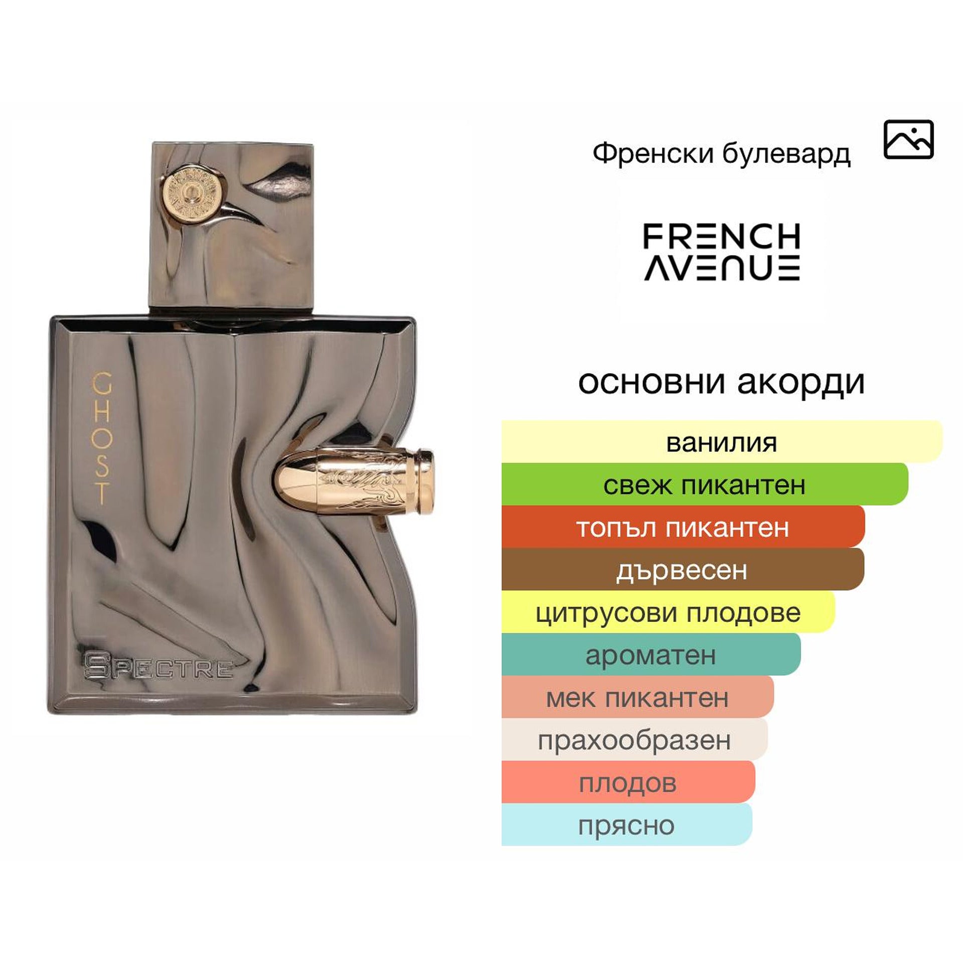 French Avenue Spectre Ghost EDP 80мл. – French Avenue, унисекс аромат, вдъхновен от Ani, Aroma Viva
