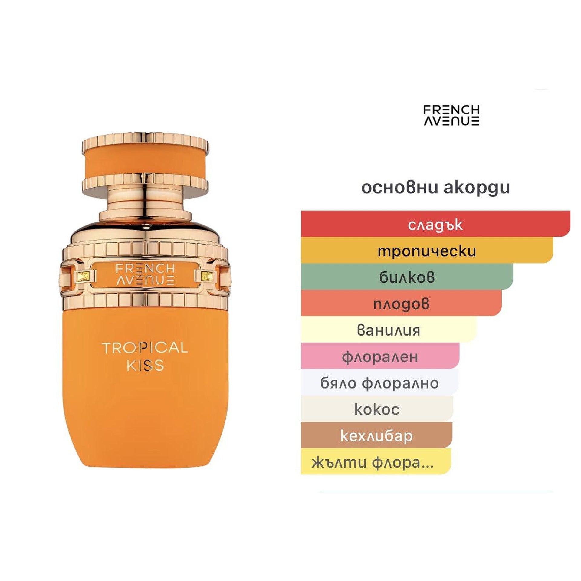 French Avenue Tropical Kiss EDP 80ml – French Avenue, дамски аромат, Aroma Viva