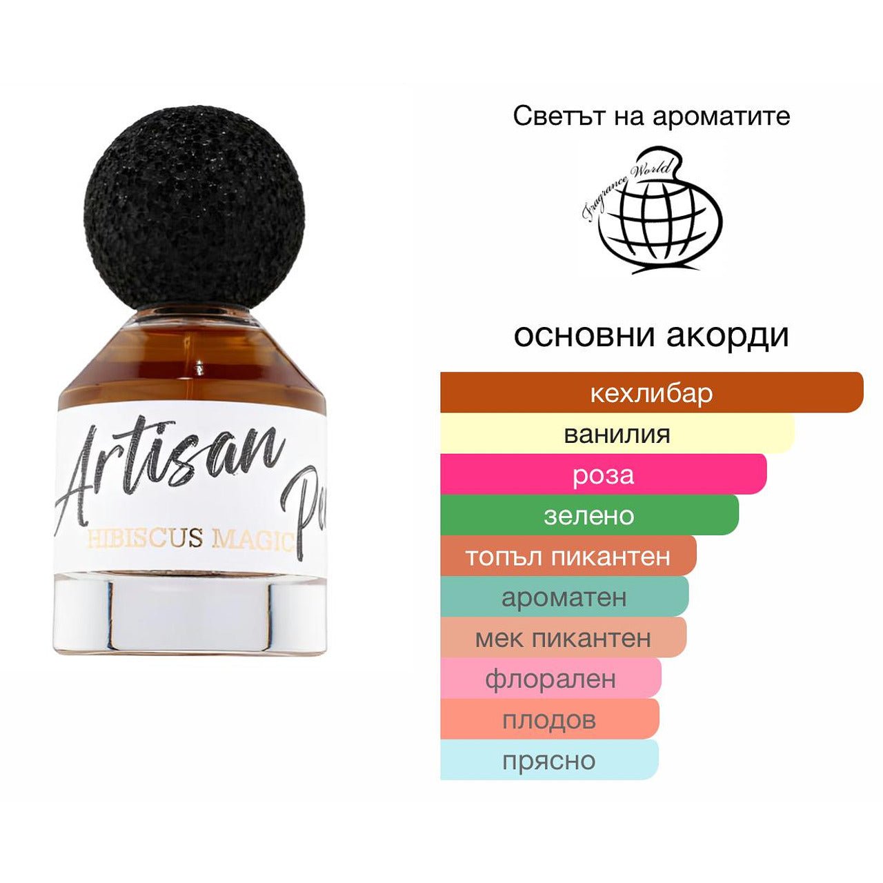 Hibiscus Magic EDP 80 мл. – оригинален парфюм, продуктова снимка 4