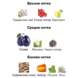 Lattafa Al Nashama EDP 100 мл. – оригинален парфюм, продуктова снимка 3