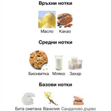Lattafa Cookie Crave EDP 75 мл. – оригинален парфюм, продуктова снимка 3