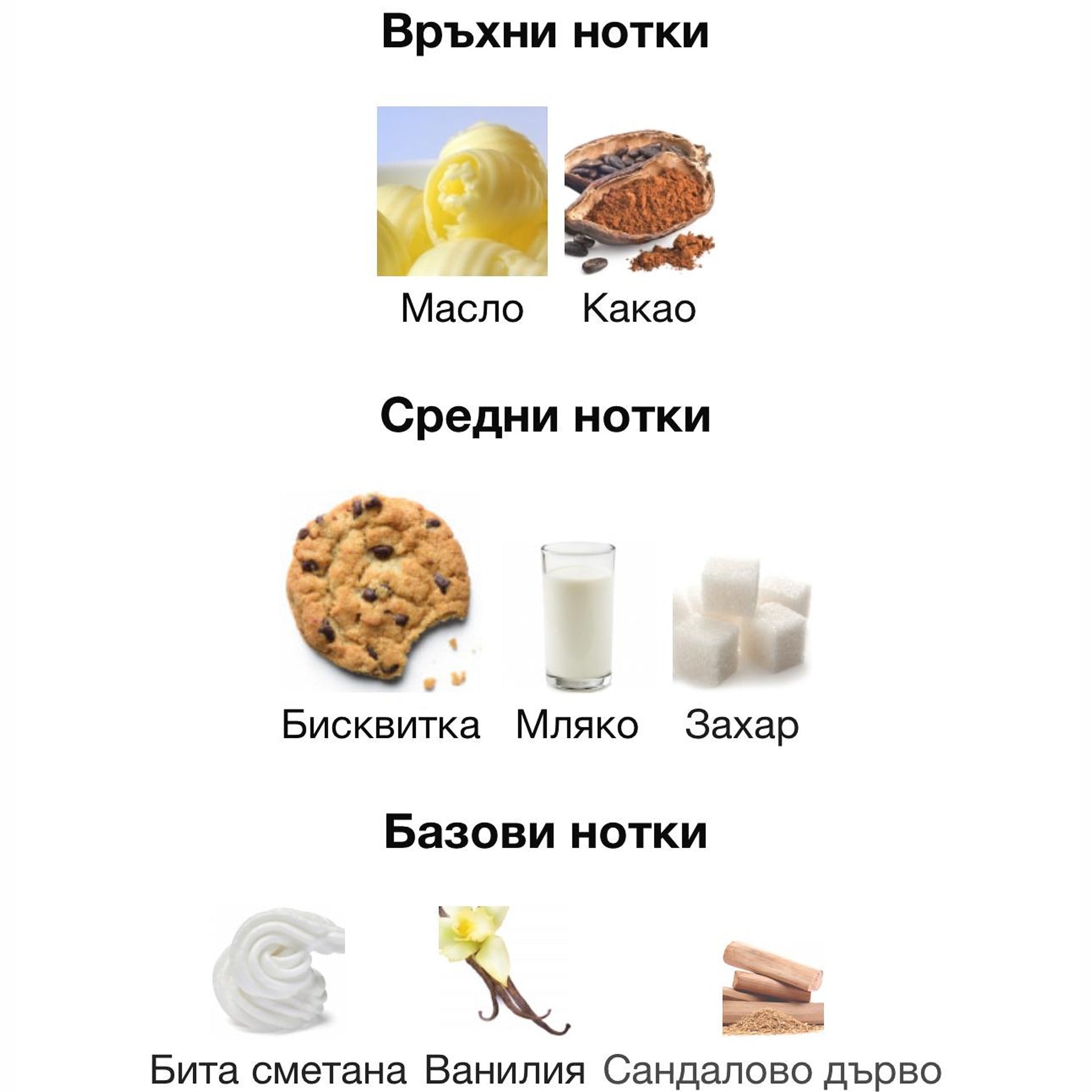 Lattafa Cookie Crave EDP 75 мл. – оригинален парфюм, продуктова снимка 3
