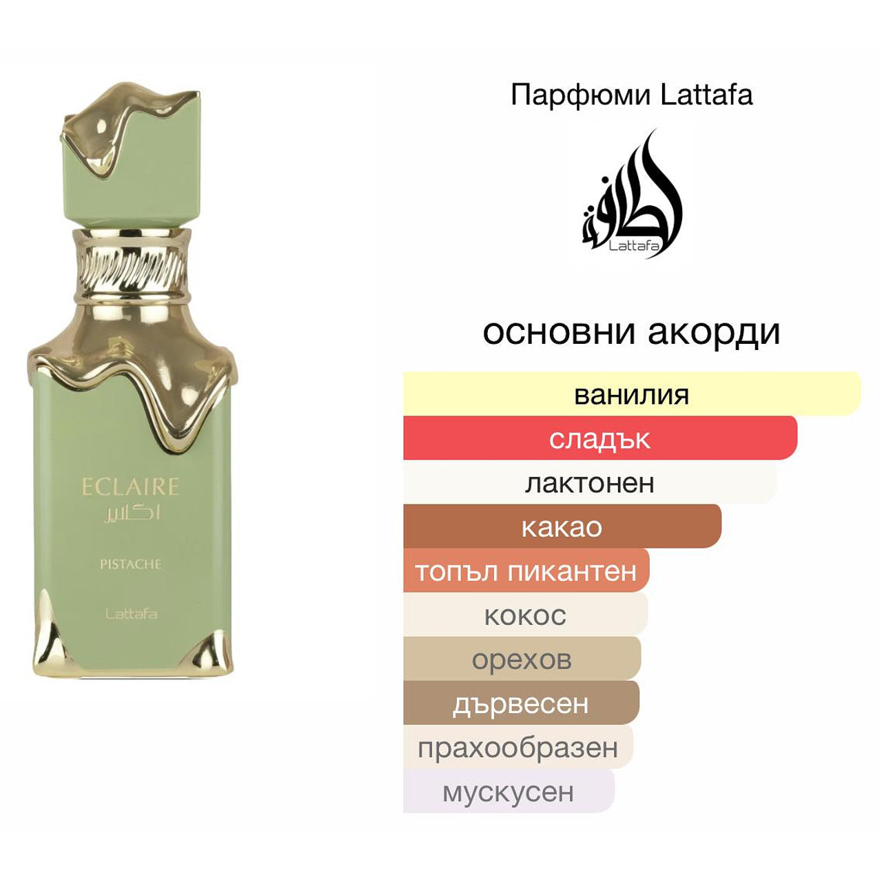 Lattafa Eclaire Pistache EDP 100мл. – Lattafa, унисекс аромат, вдъхновен от Bianco Latte гурме DNA с шамфъстък интерпретация, Aroma Viva