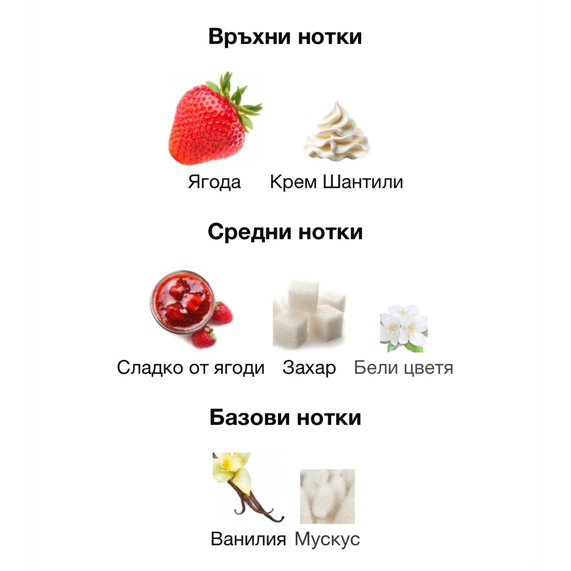 Lattafa Gourmand Berry on Top EDP 75мл. – Lattafa, дамски аромат, Aroma Viva
