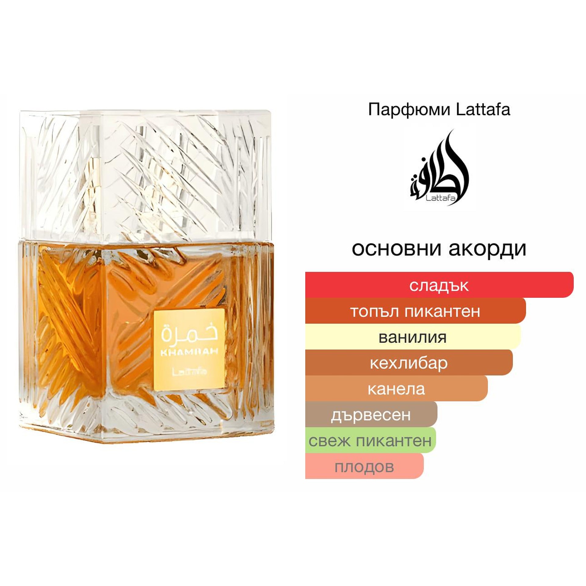 Lattafa Khamrah EDP 100мл. – Lattafa, унисекс аромат, вдъхновен от Sava, Aroma Viva