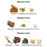 Lattafa Khamrah Qahwa EDP 100 мл. – оригинален парфюм, продуктова снимка 3