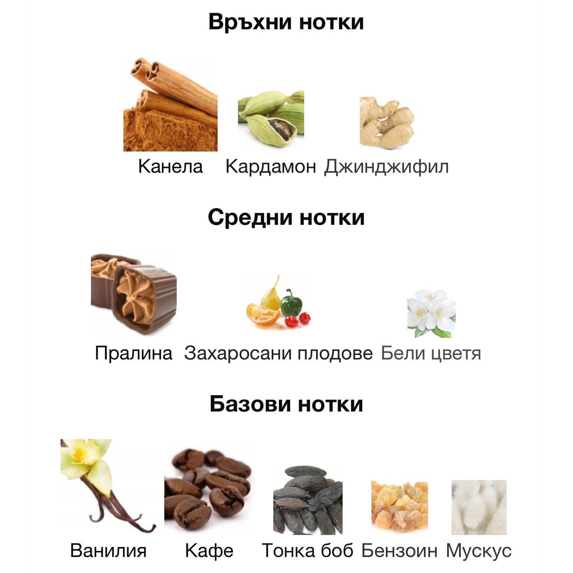 Lattafa Khamrah Qahwa EDP 100мл. – Lattafa, унисекс аромат, Aroma Viva