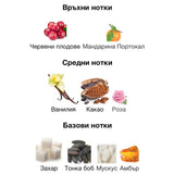 Lattafa Pride Nebras EDP 100 мл. – оригинален парфюм, продуктова снимка 5