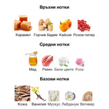 Lattafa Teriaq EDP 100мл. – Lattafa, унисекс аромат, Aroma Viva