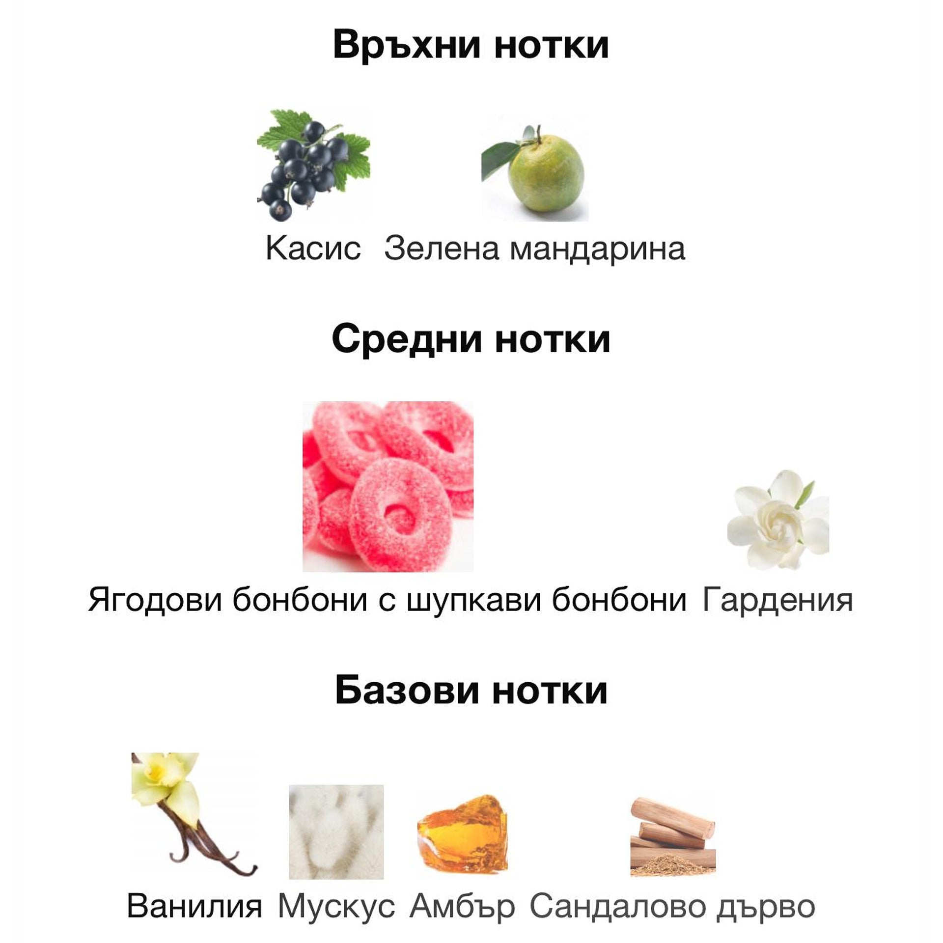 Lattafa Yara Candy EDP 100 мл. – оригинален парфюм, продуктова снимка 3