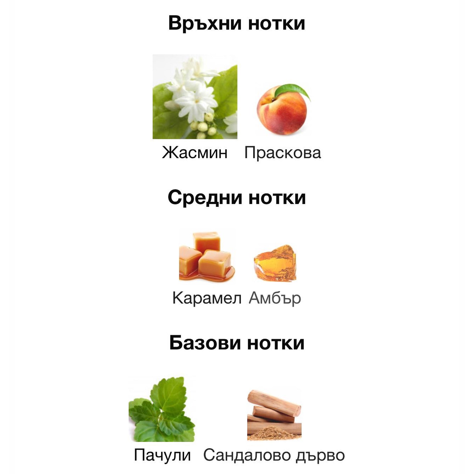 Lattafa Yara Moi EDP 100мл. – Lattafa, дамски аромат, Aroma Viva