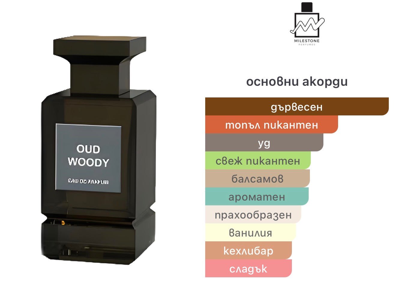 Milestone Oud Woody EDP 100 мл. – оригинален парфюм, продуктова снимка 4