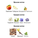 Nishane Hundred Silent Ways X ExDP 50мл. – Nishane, Нишови парфюми, Aroma Viva