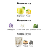 Orto Parisi Bergamask ExDP 50мл. – Orto Parisi, Нишови парфюми, Aroma Viva