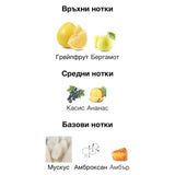 Orto Parisi Risvelium ExDP 50мл. – Orto Parisi, Нишови парфюми, Aroma Viva