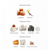 Sugar Me Creme Brulee EDP 100 мл. – оригинален парфюм, продуктова снимка 4
