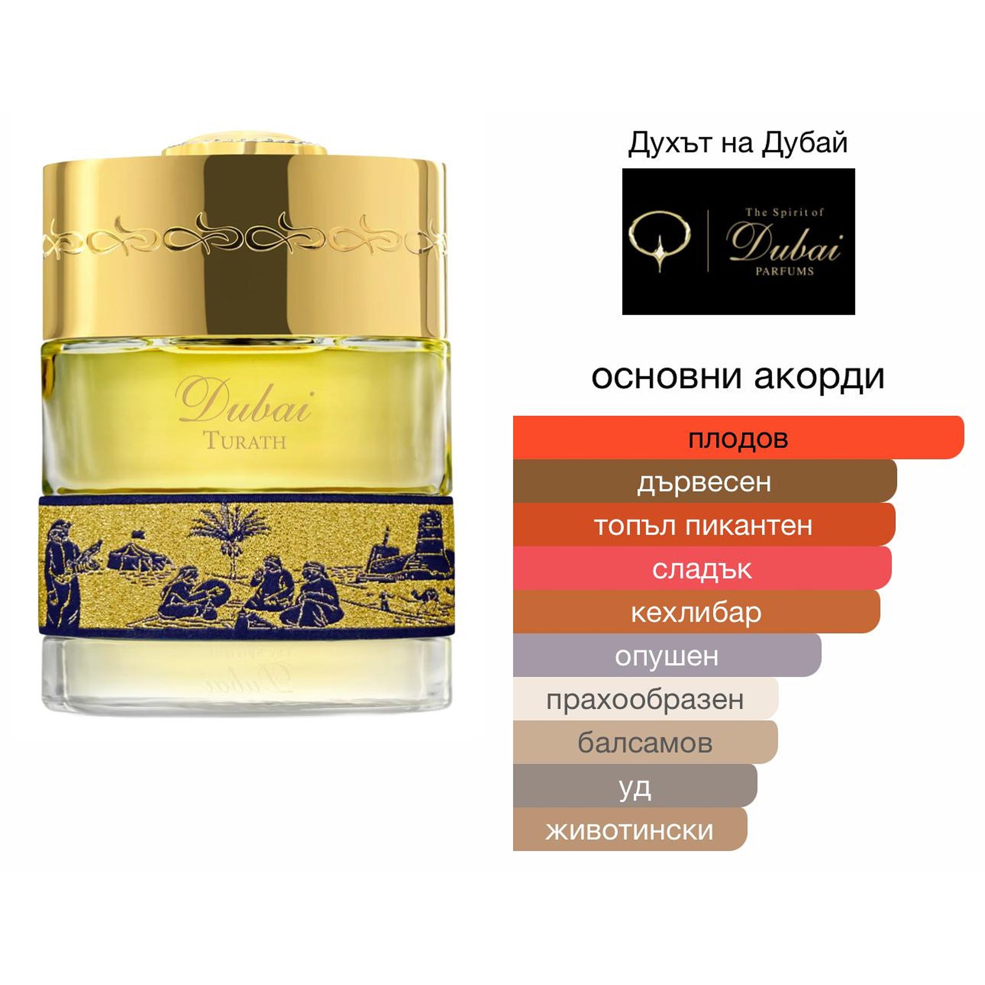 The Spirit of Dubai Turath EDP 50мл. – The Spirit of Dubai, Нишови парфюми, Aroma Viva